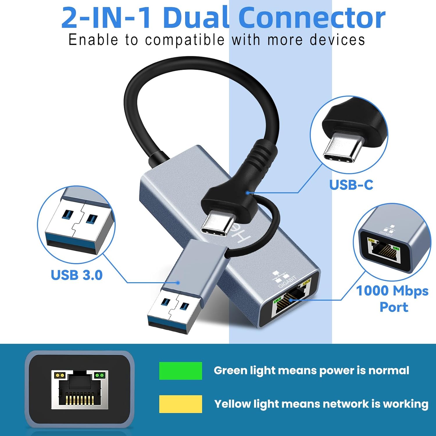 Ethernet to USB Adapter, Type C Ethernet Adapter Gigabit Network Adaptor for Laptop,USB 3.0 to Internet Connector 2-in-1 for Switch Computer Laptop PC MacBook Air Pro Windows Linux