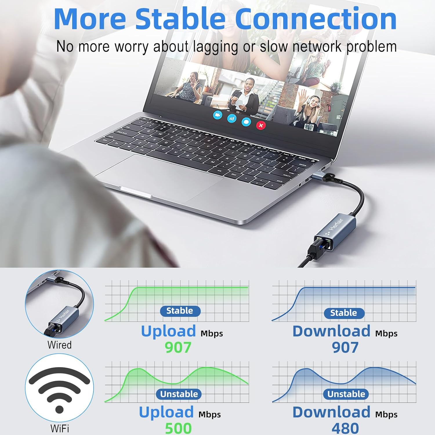 Ethernet to USB Adapter, Type C Ethernet Adapter Gigabit Network Adaptor for Laptop,USB 3.0 to Internet Connector 2-in-1 for Switch Computer Laptop PC MacBook Air Pro Windows Linux