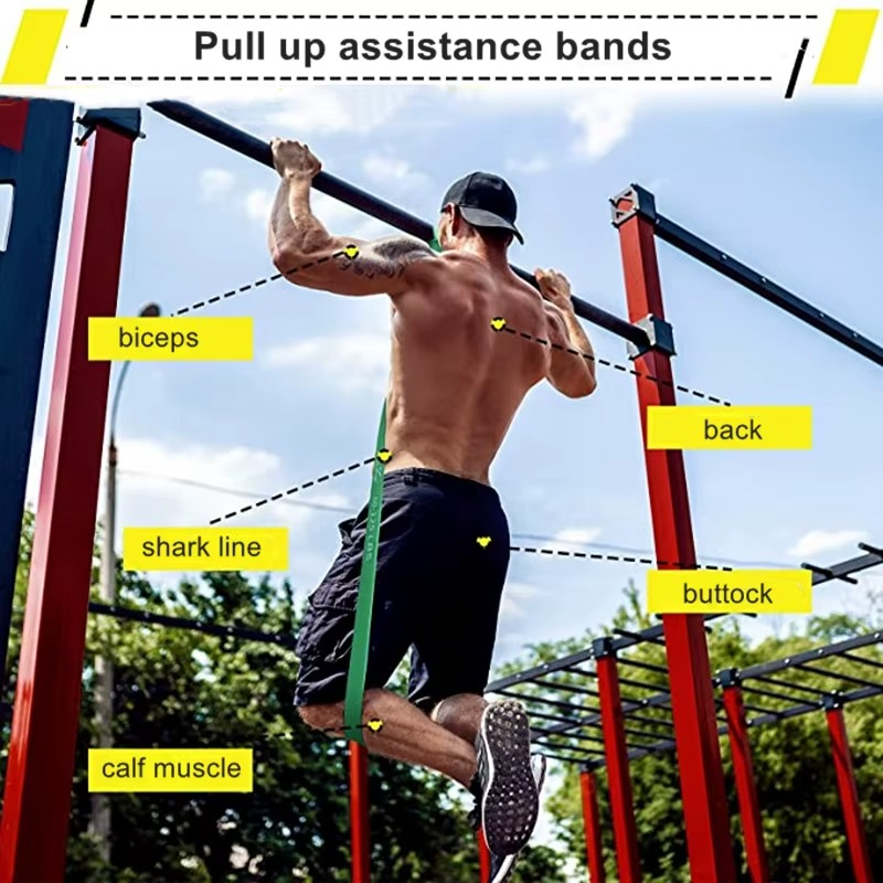 Stay Fit on the Go: Get Gym-Quality Results with Our Resistance Bands at