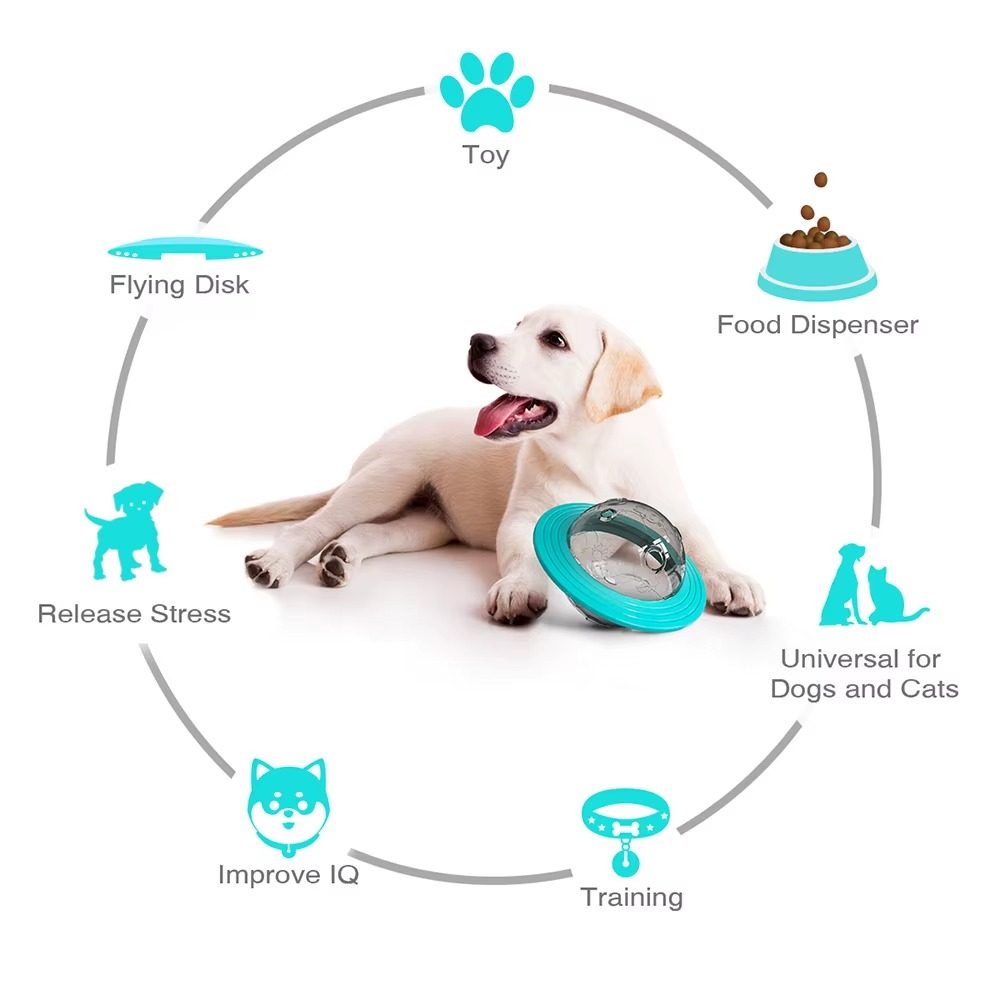 Dog Planet Treat Toy | Eco-Friendly Puzzle Toy for Dogs | Ashburn VA