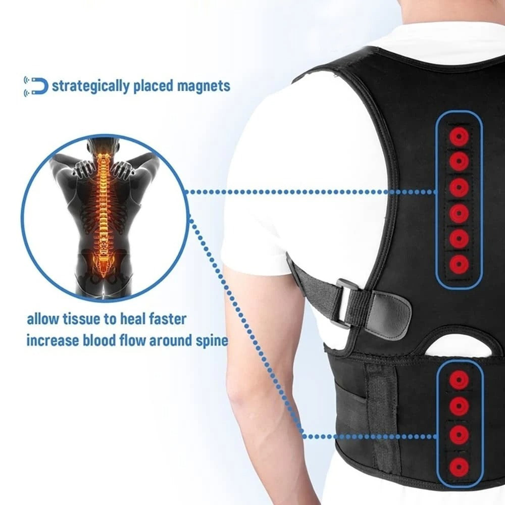Ultimate Thoracic Outlet Syndrome Brace & Posture Corrector Support