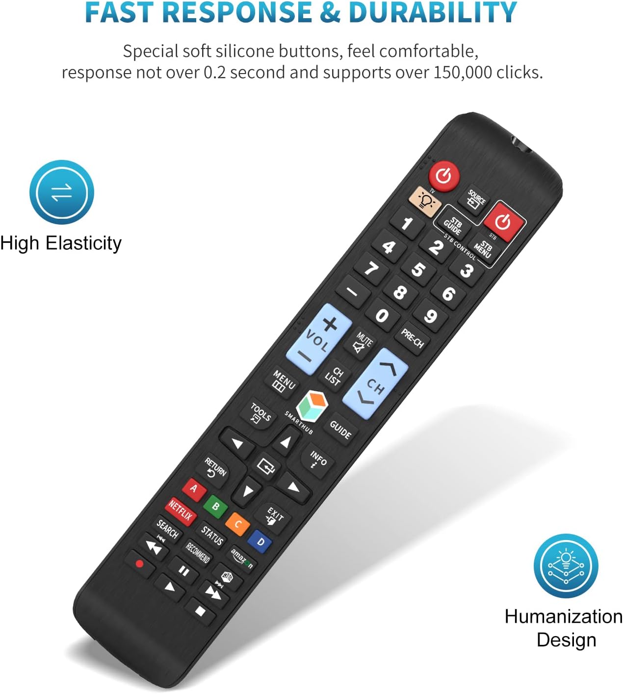 Universal Remote Control for All Samsung TVs – BN59-01178W | Backlit with Netflix & Prime Video Buttons