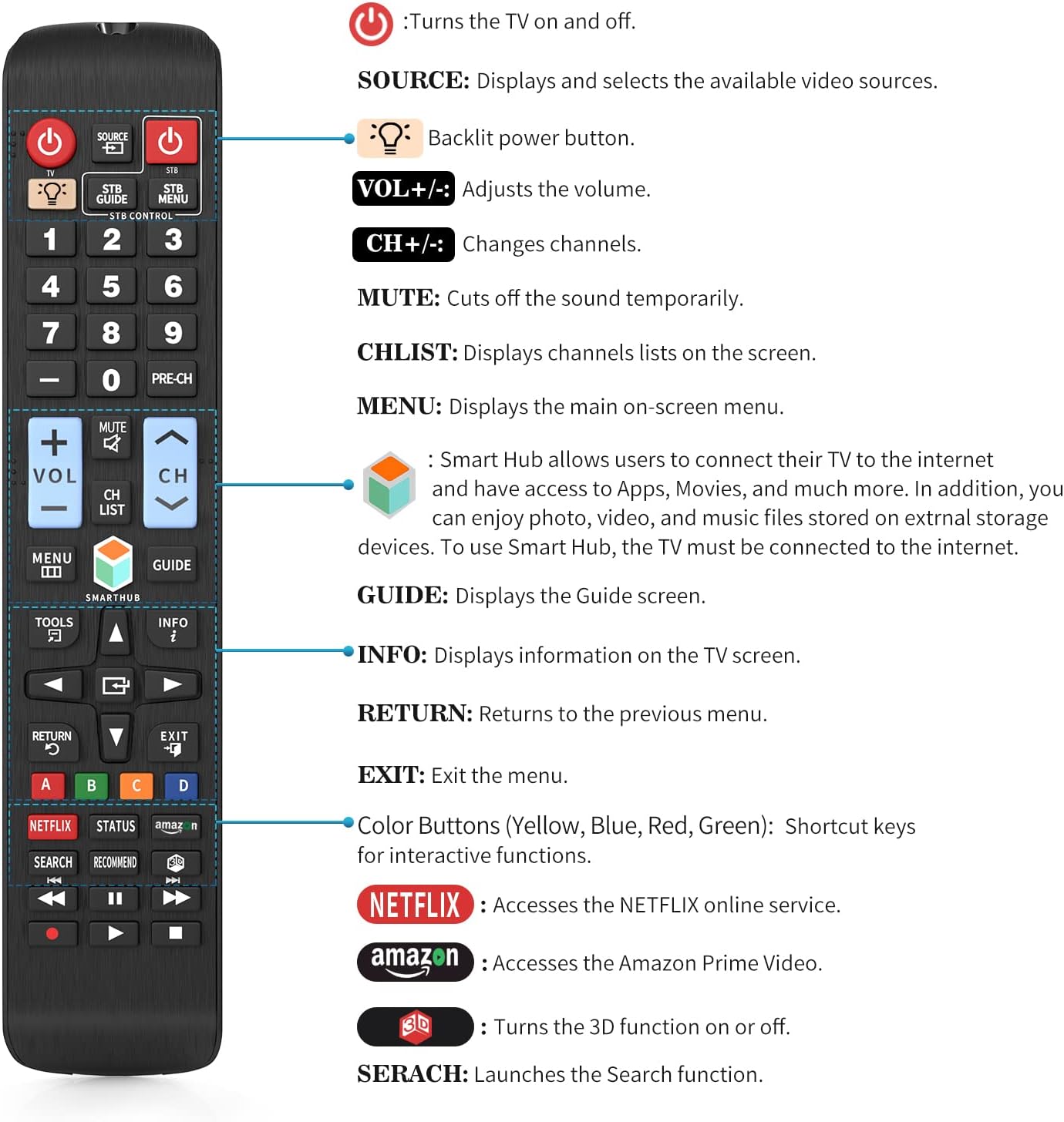 Universal Remote Control for All Samsung TVs – BN59-01178W | Backlit with Netflix & Prime Video Buttons