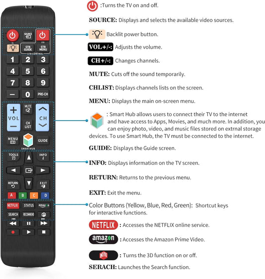 Universal Remote Control for All Samsung TVs – BN59-01178W | Backlit with Netflix & Prime Video Buttons