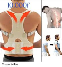 Ultimate Thoracic Outlet Syndrome Brace & Posture Corrector Support