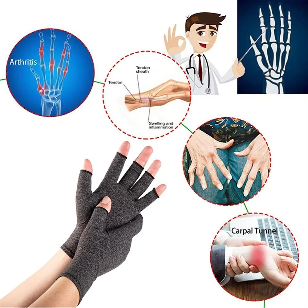 Find Lasting Relief from Rheumatoid Arthritis Pain – Premium Compression Gloves for Hands, Wrists & Joint Support