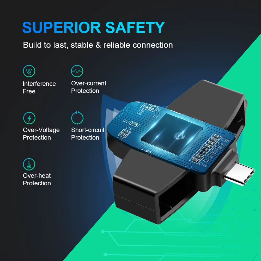 DNI España Mobile Smart Card Reader | Phone NFC eID | Android iOS Wireless Biometric