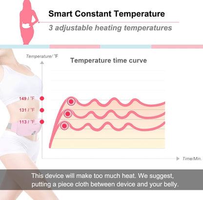 Portable Cordless Heating Pad, Electric Waist Belt Device, Fast Heating Pad with 3 Heat Levels and 3 Massage Modes, Back or Belly Heating Pad, Gifts for Her, Women and Girl