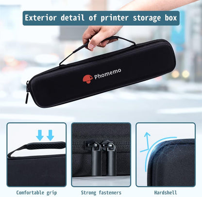Phomemo Case, Compatible with Itari Tattoo Printer, COLORWING, Odaro, M08F/D810/P831/TP81 Letter & A4 Portable Printer, for HPRT MT800 Mobile Travel Printer Storage Holder Paper & USB Cable(Box Only)
