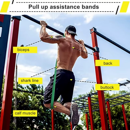 Stay Fit on the Go: Get Gym-Quality Results with Our Resistance Bands at